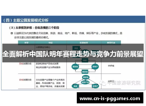 全面解析中国队明年赛程走势与竞争力前景展望