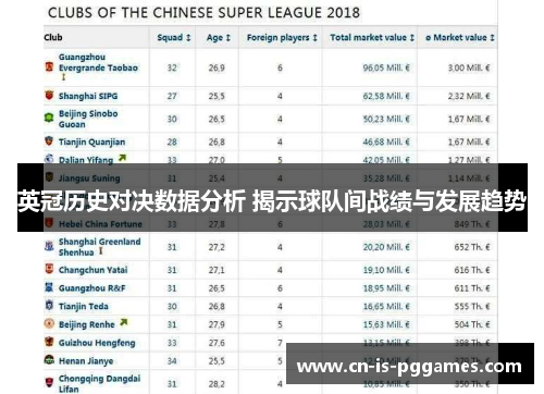 英冠历史对决数据分析 揭示球队间战绩与发展趋势
