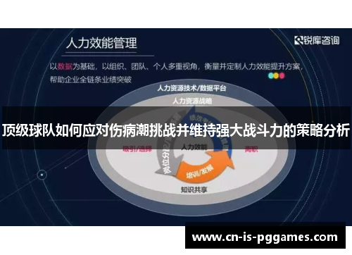 顶级球队如何应对伤病潮挑战并维持强大战斗力的策略分析
